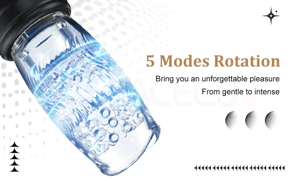 XR14 Plus Upgraded 3 In 1 Blowjob Machine Rotating Thrusting Vibrating