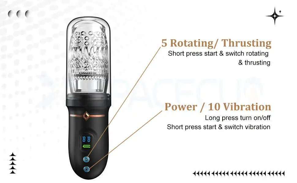 XR14 Plus Upgraded 3 In 1 Blowjob Machine Rotating Thrusting Vibrating