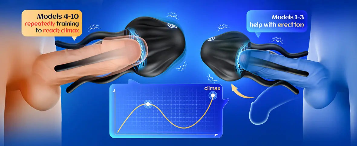 XG12 Jellyfish-Shaped Silicone Glans Vibrator with 10 Vibrating Modes