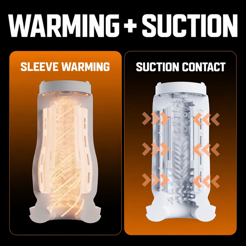 S2 PRO sleeve warming and contact illustration